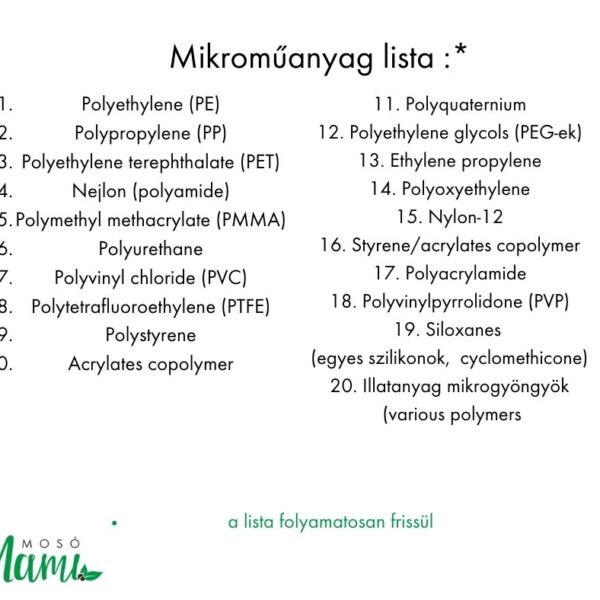 Mikroműanyag