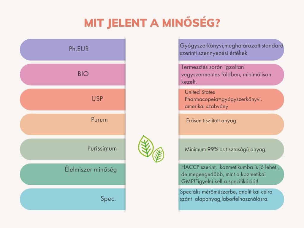 Mi kerüljön a kozmetikumba?