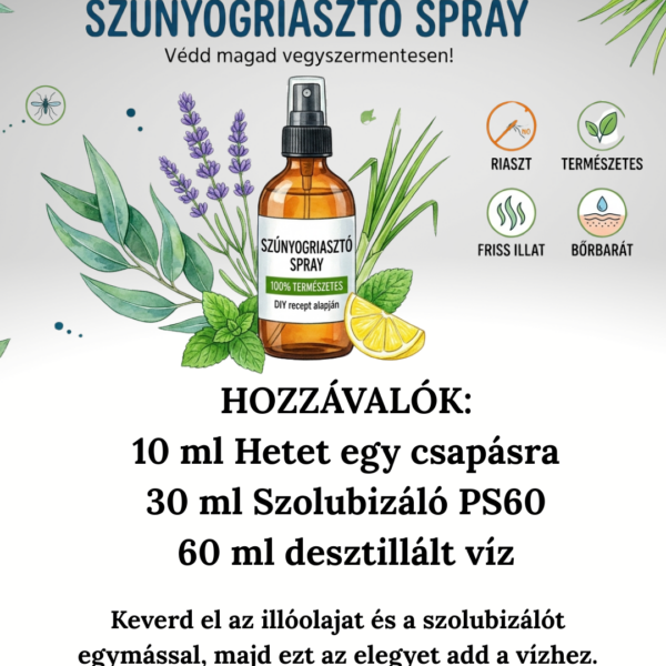 Hetet egy csapásra illóolaj keverék 30ml